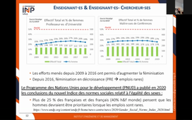 SituationGrenobleINP
