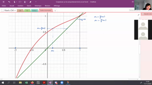Exemple de l'étude d'une suite récurrente (TD du mardi 17 nov)