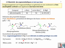Allongement de chaînes carbonées : organomagnésiens