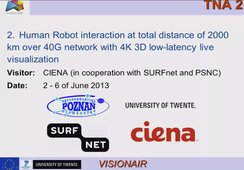 VISIONAIR : 3DTV Experiment, Human Robot interaction at total distance of 2000 km over 40G network with 4K 3D low-latency live visualization