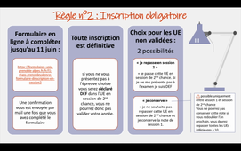 Présentation Session 2nd chance L1 STAPS