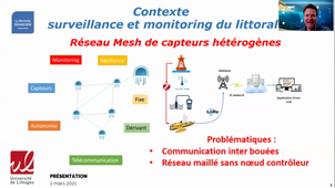 Optimisation du canal de communication maritime d'un réseau de capteurs hétérogènes de suivi environnemental - F.Coly; A. Gaugue; B. Lescallier & M. Menard; A . Reinix&C. Decroze