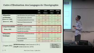 Amélioration Continue de Chorégraphie de Services : Conception et Diagnostic basés sur les Modèles