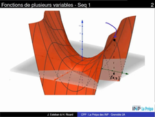 Fonctions de plusieurs variables - Séquence 1 - Ext1 Graphe