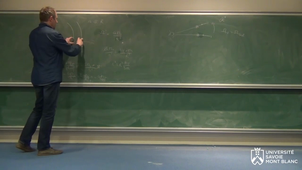Mécanique - Cours 18 : Forces d'inertie, cas de la rotation pure