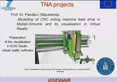 VISIONAIR : Modeling of CNC milling machine feed drive in Matlab-Simulink and its visualization in Virtual Reality, Visualization of robot arm driven by PMSM motor, Interactive visualization of glass window vibrations damped with piezoelectric ac