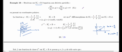 Chapitre 4 - EDP exemple 5