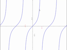Prepa_INP_Bases_Analyse_Arctangente_Def