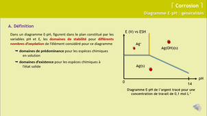 cppa2 1920 chap03 video01