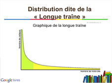 Google Livres et le futur des bibliothèques numériques - exposé 2