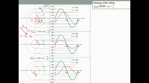 Cours 17 puissance 1