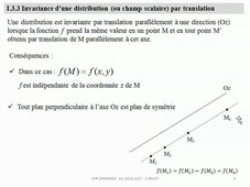Champ scalaire : invariances