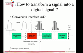 FR-02-PrincipesGeneraux