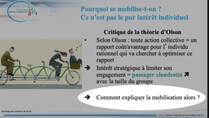 chapitre 7 : Les relations professionnelles - Le conflit social