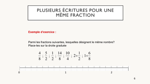 23-NBRES-RATIONNELS-Didactique-Fractions3