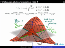 Fonctions de plusieurs variables - Sequence 4 - Extrait 4 - A propos d approximation
