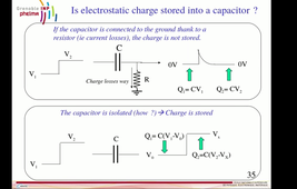 FR-04-EchantilloneurBloqueur