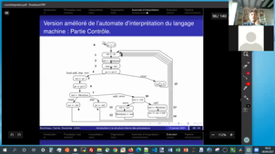 L2 - Inf401, Cours 11, Architecture des Ordinateurs, Optimisations