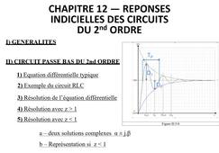 IUT1-GEII-Module SE2 - Chapitre 12 : cours 12 - indiciel du 2nd ordre__2