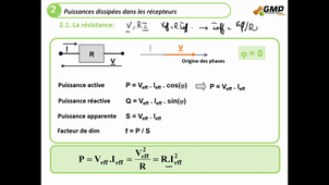 GMP1- ELEC - V42 - Chapitre IV - Partie 2