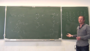 Relativité restreinte - cours 11