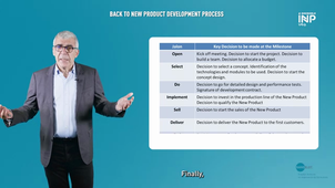 IRT Nanoelec Operational Excellence in R&D - Video 3.1 - Back to NPD Process.mp4