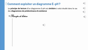 diag eph screencast c