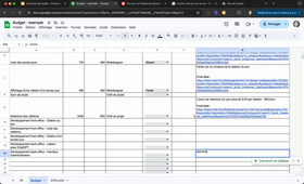 Conduite de projet - Réaliser un budget