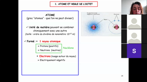 Cours2_StructurationVivant_ChimieVivant