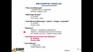 Chapitre 1 part 1 sur 3