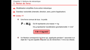 V3D -Moto -Chapitre 3D