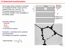 Phelma - SIM transformations de phases – 5