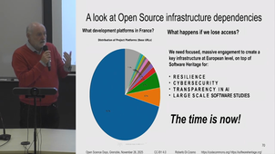 No Knowledge Without Source : Collecting, Preserving and Sharing Software in a Risky World