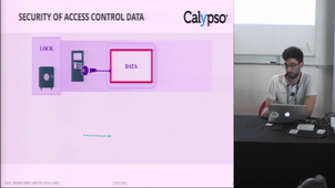 Eclipse Keyple : The Open Source SDK for access control based on secure contactless technology