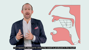 HELD - Anglais - #16 - Stressed vowels #1/ English vs French vowels