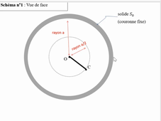 Engrenage de La Hire