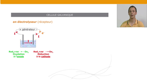 Bases de l’électrochimie – Partie A – 5