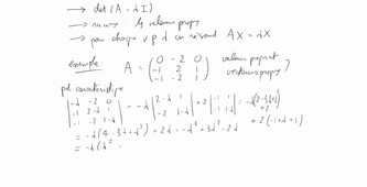 ElementsPropres_2_Exemple_rechercheValP.mp4