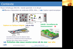 Développement d'un transducteur intégré dans le moyen infrarouge pour la détection de polluants dans l'eau - J. Charrier;S. Meziani;A. Gutierrez-Arroya; E. Baudet;M. Baillieul;L. Bodiou;N. Lorrain;J. Lemaitre;P. Parastesh;K. Boukerma;F. Colas