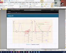 Cours3 Circuits Actifs Hyperfréquences