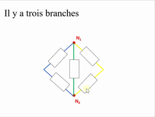 Exercice de cours : noeuds, branches et mailles