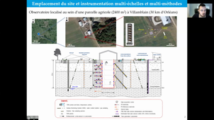 Implantation d'un Observatoire des transferts dans la Zone Non Saturée (O-ZNS) en plein coeur de la Beauce : dynamique des fluides et estimation des temps de transfert - A. ISCH;B. ABBAR;C. MALLET;G. LAURENT;S.BINET;M. AZAROUAL