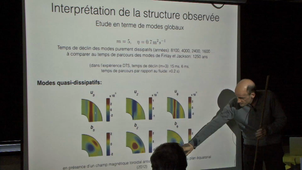 Dominique Jault_Modes dans le noyau de la Terre