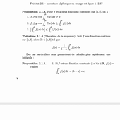 Cours Intégration Primitives S2
