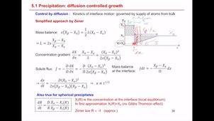 Phase transformations - chapter 5.1 part 2