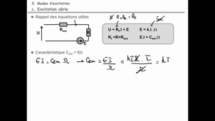 V7G-Moto -Chapitre 7G