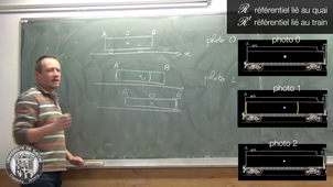 Relativité restreinte - Complément 1
