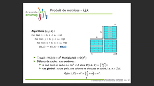 Multiplication de matrice par blocs itérative (cache aware) et récursive (cache-oblivious)