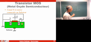 TMOS1-Transistor Statique