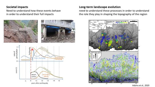 Geomorphic Events POD - Kristen Cook